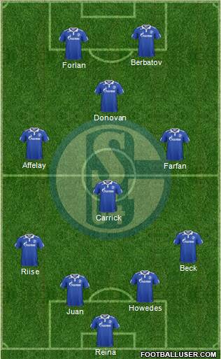 FC Schalke 04 Formation 2012