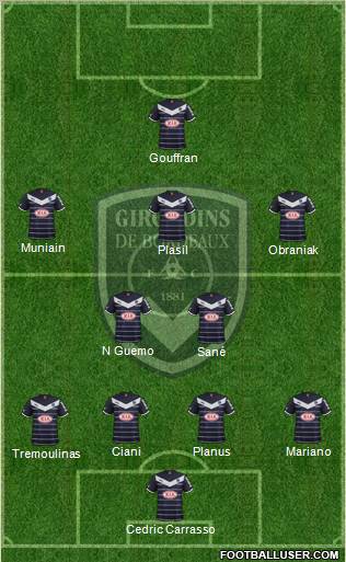 FC Girondins de Bordeaux Formation 2012