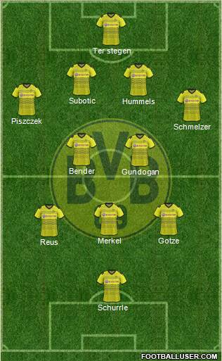 Borussia Dortmund Formation 2012