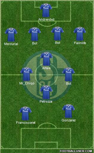 FC Schalke 04 Formation 2012
