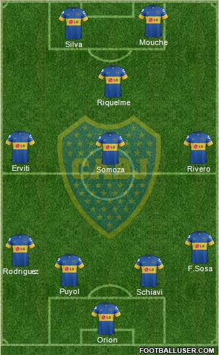 Boca Juniors Formation 2012
