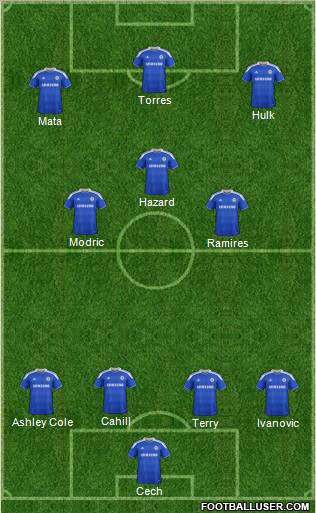Chelsea Formation 2012