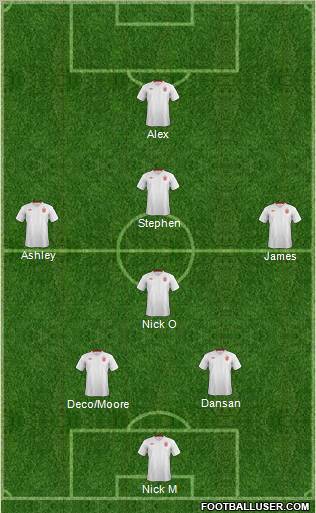 England Formation 2012