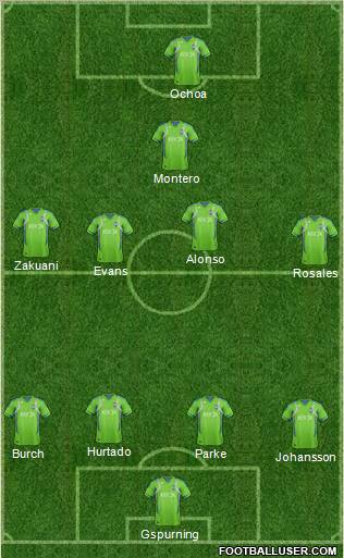 Seattle Sounders FC Formation 2012