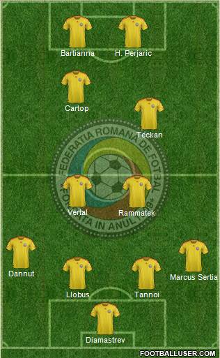 Romania Formation 2012