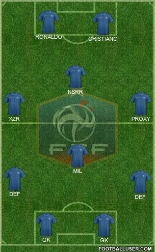 France Formation 2012