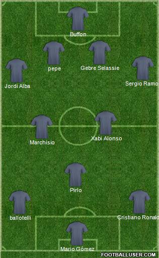 Euro 2012 Team Formation 2012