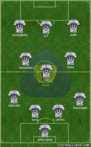 Club de Fútbol Universidad Formation 2012