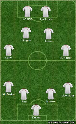 England Formation 2012