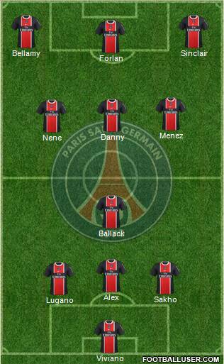 Paris Saint-Germain Formation 2012