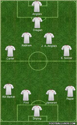 England Formation 2012