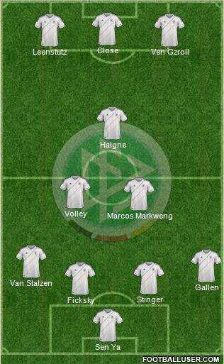 Germany Formation 2012