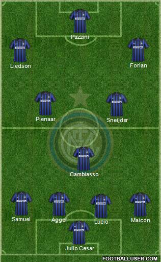 F.C. Internazionale Formation 2012
