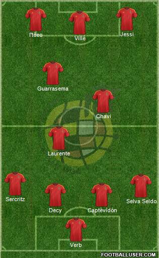 Spain Formation 2012
