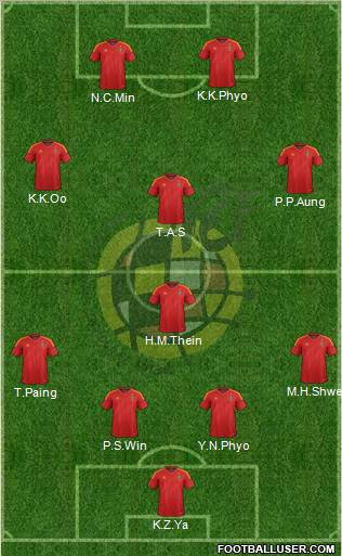 Spain Formation 2012