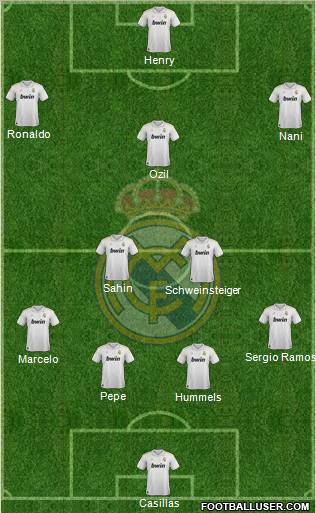 Real Madrid C.F. Formation 2012