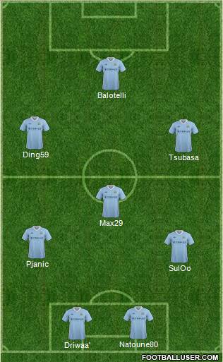 Manchester City Formation 2012