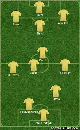 Fifa Team Formation 2012