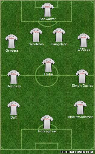 Fulham Formation 2012