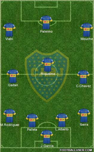 Boca Juniors Formation 2012