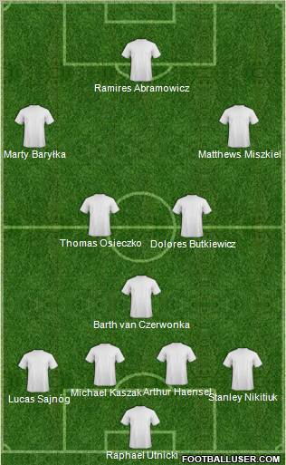 England Formation 2012