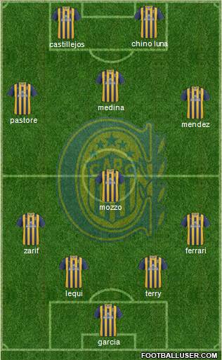 Rosario Central Formation 2012