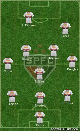 São Paulo FC Formation 2012