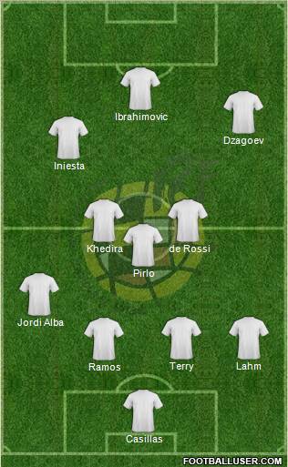 Spain Formation 2012