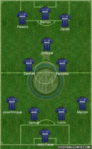 F.C. Internazionale Formation 2012