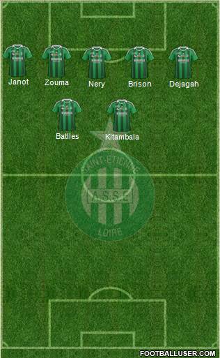 A.S. Saint-Etienne Formation 2012