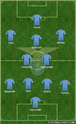 S.S. Lazio Formation 2012