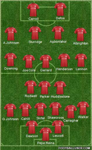 Liverpool Formation 2012