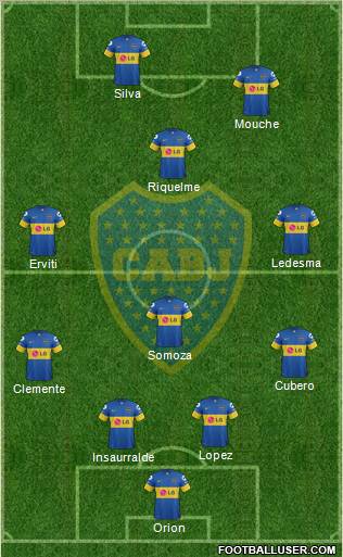 Boca Juniors Formation 2012