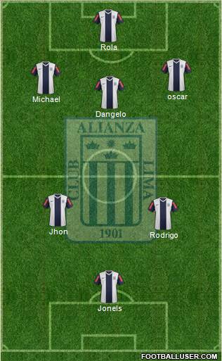 C Alianza Lima Formation 2012