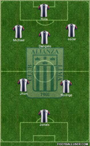 C Alianza Lima football formation