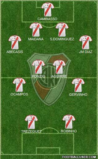 River Plate Formation 2012