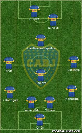 Boca Juniors Formation 2012