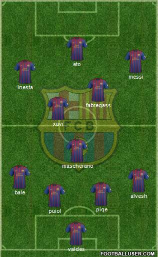 F.C. Barcelona Formation 2012