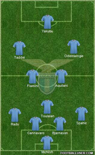 S.S. Lazio Formation 2012