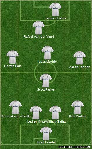 Tottenham Hotspur Formation 2012