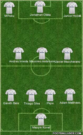 Tottenham Hotspur Formation 2012