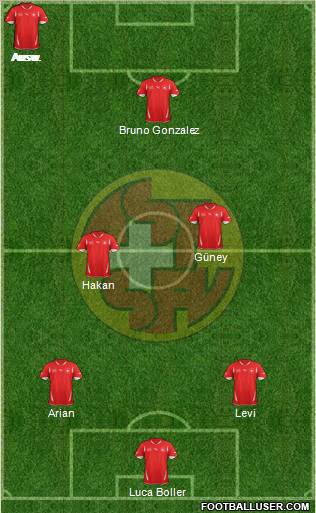 Switzerland Formation 2012