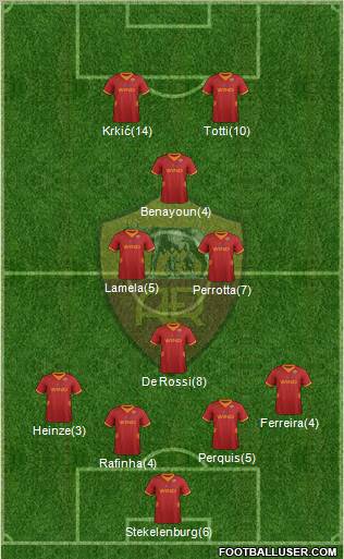 AS Roma Formation 2012