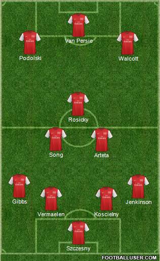 Arsenal Formation 2012
