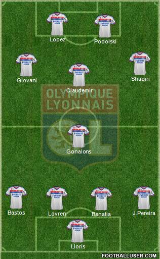 Olympique Lyonnais Formation 2012