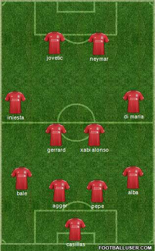 Liverpool Formation 2012