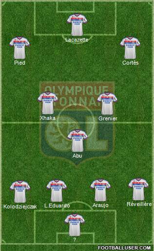 Olympique Lyonnais Formation 2012
