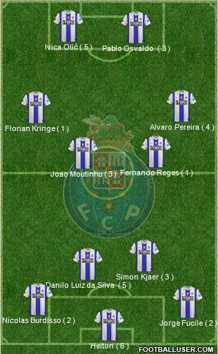 Futebol Clube do Porto - SAD Formation 2012