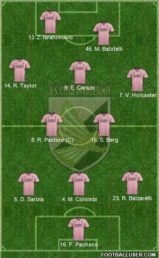 Città di Palermo Formation 2012