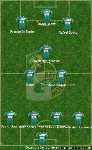 GKS Belchatow Formation 2012
